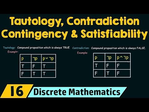 Tautology, Contradiction, Contingency & Satisfiability