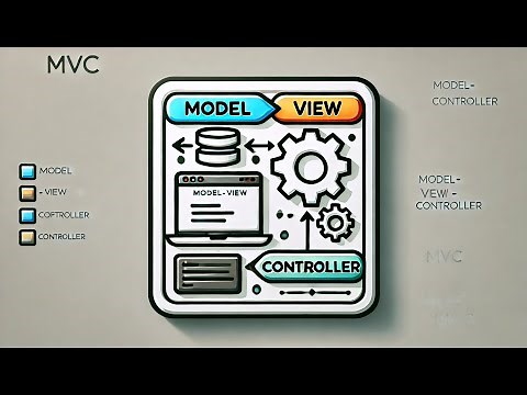 What is MVC architecture ?