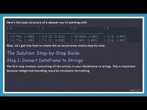 Create a Co-Occurrence Matrix with Python