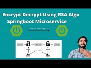 Encryption and Decryption using RSA algorithm | Springboot Rest Api encrypt decrypt.