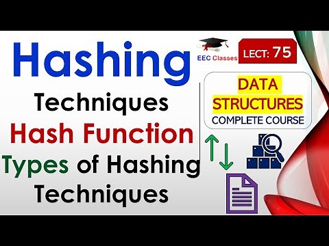 L75: Hashing Techniques | Hash Function | Types of Hashing Techniques | Data Structures Lectures