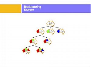 Constraint satisfaction problems
