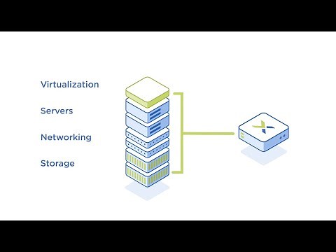 How to Simplify Data Center Management & Reduce Virtualization Costs | Nutanix