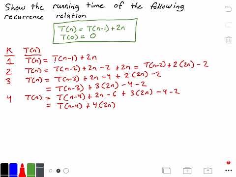 How To Solve Recurrence Relations