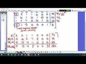 Linear Programming - 7.4 #8 part 2 - Simplex Method - Pivoting