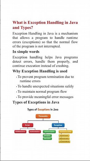 exception handling in java | types of exceptions in Java #javainterview #corejava #interview