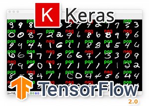 Building image pairs for siamese networks with Python - PyImageSearch