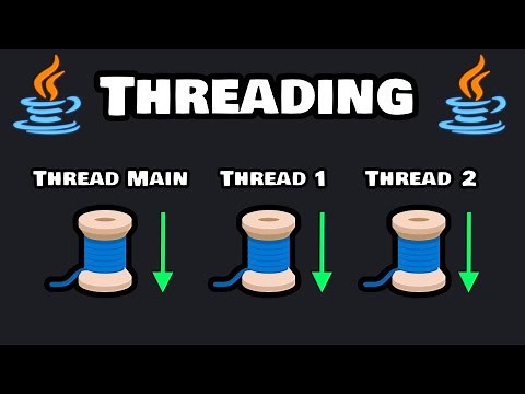 Learn Java threading in 10 minutes! 🧵