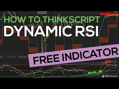 How to thinkScript – Dynamic RSI - Episode 10