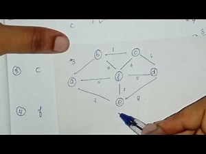 Prims Algorithm Graph Theory Anna University