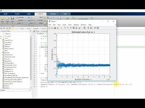 Part 2: Monte Carlo Simulations in MATLAB (Tutorial)