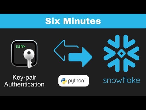 Snowflake - Key-pair Authentication and connecting via Python
