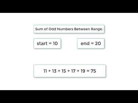 C Program To Find Sum of All Odd Numbers Between Range, using While loop