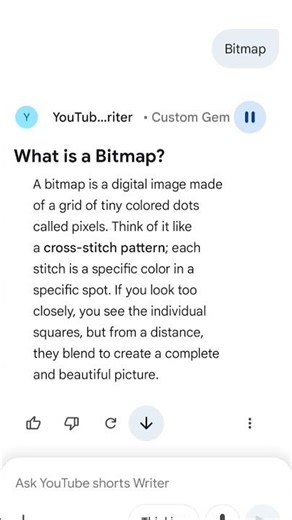 What is a Bitmap?