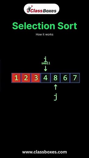 Selection Sort Explained in 2 Minutes | Step-by-Step Animation