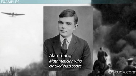 Integrated Lessons: Definition & Examples