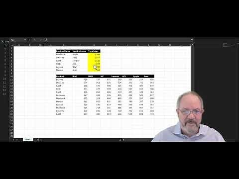 Turn PowerShell Into Your Excel Automation Machine