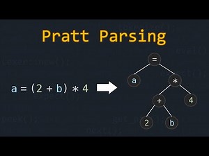 This Simple Algorithm Powers Real Interpreters: Pratt Parsing