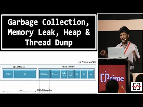 Understanding Garbage Collection, Memory Leaks, Heap and Thread Dumps