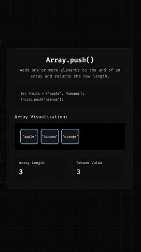 Javascript's array push method