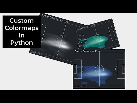 How to Create Custom Colormaps in Python with Matplotlib