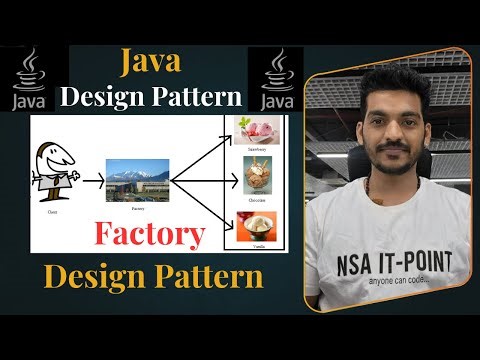 Master Factory Design Pattern in Java ☕ | Simplest Explanation with real time Example