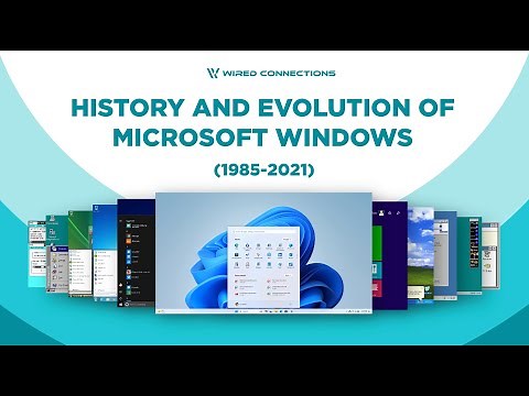 History and evolution of Microsoft Windows Operating System (1985-2021)