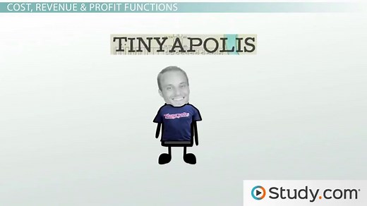 How to Add, Subtract, Multiply and Divide Functions