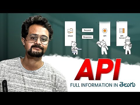 What Exactly is an API? Explained in Simple Terms || ‪@Frontlinesmedia‬
