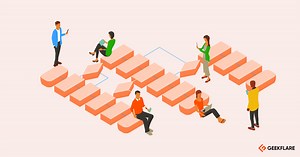 Top Software Architecture Diagram Tools for 2026