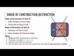 5.1_OOP_Composition, Aggregation, Association (Single Var) | C++