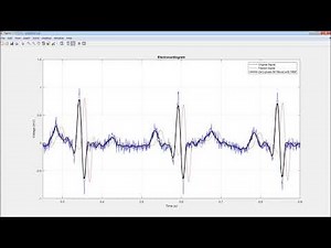 Signal Processing with MATLAB