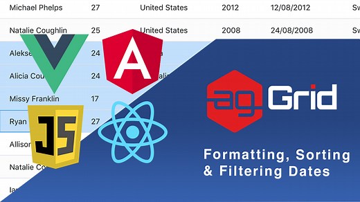 Formatting, Sorting and Filtering Dates in ag-Grid