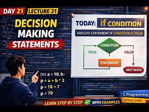 Lecture 21: Conditional Statements in C | If Statement Explained with Examples