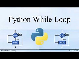 Python While Loop
