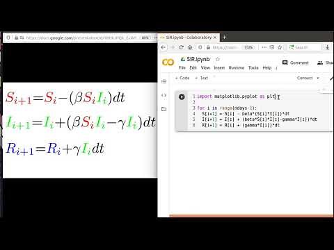 SIR Model For Disease Spread- 4. Python Implementation via coLaboratory Notebooks