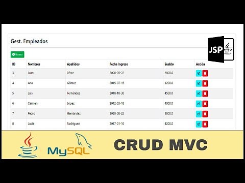 Como hacer un CRUD en Java Web con JSP, MySQL y MVC - Tutorial Completo