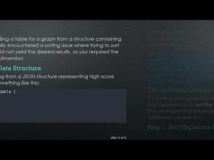 How to Sort a 2D Array in Swift by the Second Dimension Without Transposing