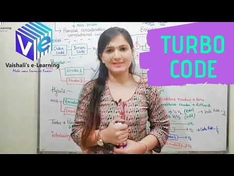 L 22 | Turbo Code Introduction | Information Theory & Coding | Digital Communication |Vaishali Kikan