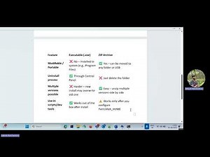 Learn Java - Episode 3: Java Installation on Windows + First Java Program Using Notepad & CMD |