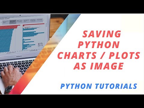 How to save a figure / Chart / Plot in Jupyter Notebook | Python Matplotlib Tutorial for savefig()