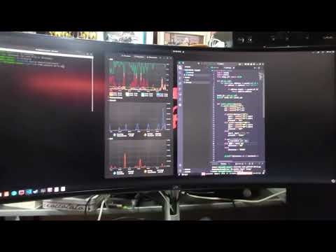 Network monitor test ,cpu usage process