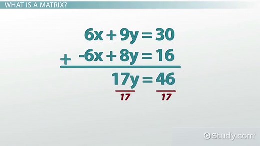 Matrix in Math | Definition, Properties & Rules