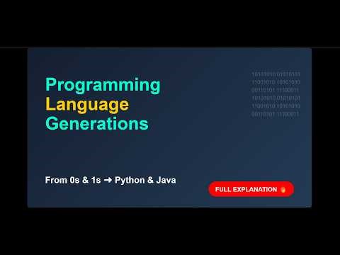 From 0s & 1s to Java & Python: How Programming Languages Evolved