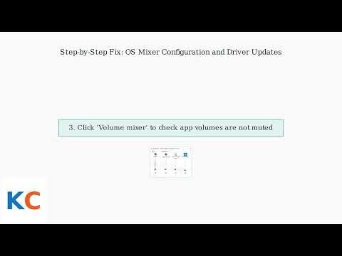 How to Fix Alienware Monitor Speakers Not Working – Line-Out & OS Mixer