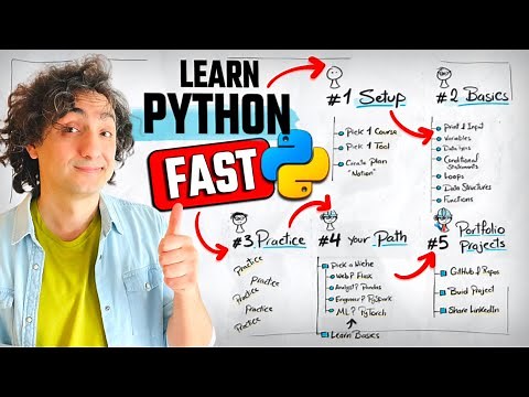 How I Would Learn Python FAST (If I Could Start Over)