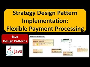 Strategy Design Pattern Implementation: Flexible Payment Processing