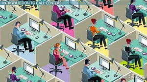 Call Center Definition, Types & Importance