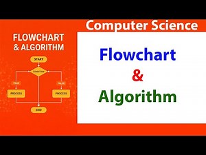 How to Write Flowchart and Algorithm from Code | Flowchart, Pseudocode & Algorithm Explained