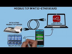 Remote Relay Control with WT32-ETH01: Modbus TCP Server Tutorial